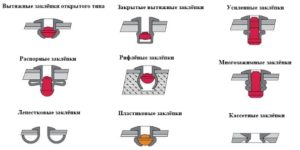 Характеристика, разновидности и применение вытяжных заклепок