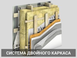 Тонкости процесса утепления стен