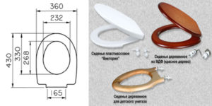Сиденья для унитаза: как подобрать по размеру?