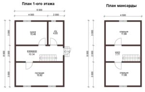 Планировка дома размером 6 на 8 м с мансардой: обыгрываем с пользой каждый метр