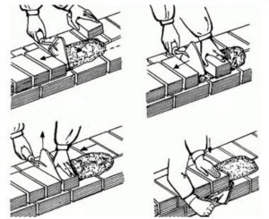 Кирпичная кладка: способы, размеры и принципы