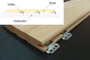 Крепление вагонки на кляймеры: тонкости монтажа