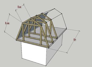 Ломаная крыша: возможности и устройство необычной конструкции