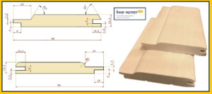 Стандартные размеры евровагонки
