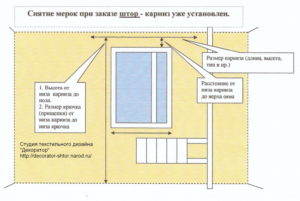 Какой длины и ширины должны быть шторы? Определяем высоту от пола