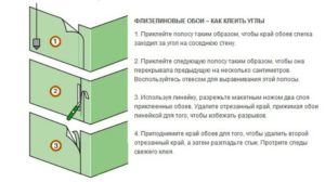 Как правильно клеить обои встык?