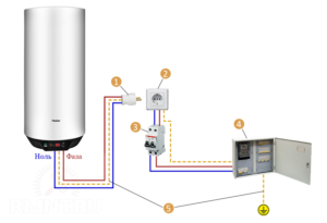 Правила подключения накопительных водонагревателей