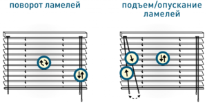 Как опустить жалюзи?