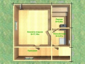 Планировки бань с комнатой отдыха: что учесть?