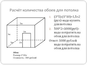 Как рассчитать количество обоев на комнату?