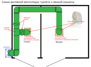 Вентиляция в ванной комнате и туалете: особенности устройства