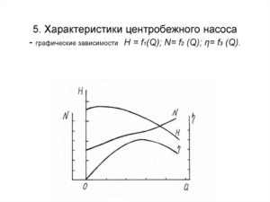 Технические характеристики центробежных насосов