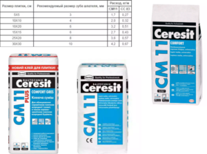 Клей для плитки Ceresit: виды и расход