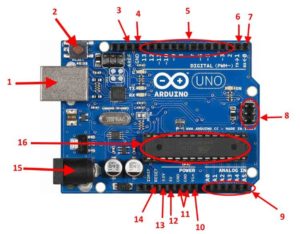 Что такое умный дом на базе Arduino?