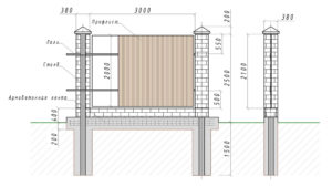 Изготовление забора из кирпича и профнастила своими руками