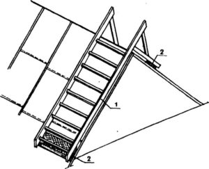 Как изготовить кровельную лестницу?