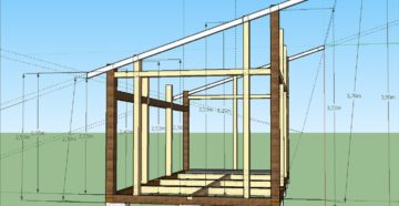 Особенности строительства на даче сарая с односкатной крышей размером 3х6 м