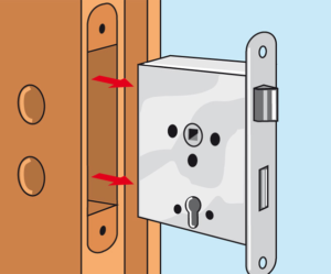 Разновидности и технология установки накладного замка на металлическую дверь
