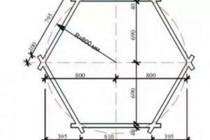 Шестигранная беседка своими руками: чертежи, размеры и изготовление