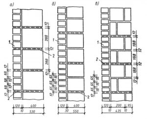 Кирпичная кладка: способы, размеры и принципы