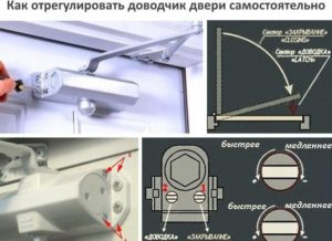 Инструкция по регулировке доводчика двери