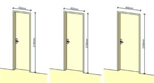 Каких размеров бывает стандартная межкомнатная дверь?