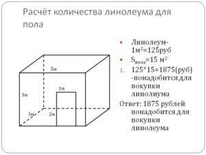 Как рассчитать количество линолеума в комнату?