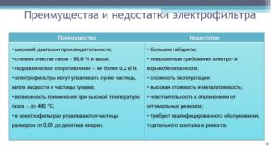 Преимущества, недостатки и способы использования электрических гирлянд