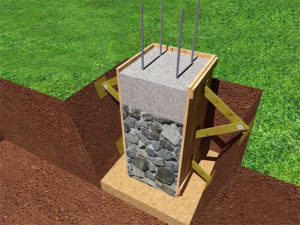 Столбчатый фундамент: расчет и изготовление своими руками