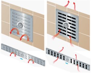 Регулируемая вентиляционная решетка: особенности, виды и монтаж
