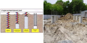 Буронабивные сваи: устройство и тонкости проведения строительных работ