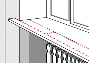 Правила выбора и монтажа подоконников