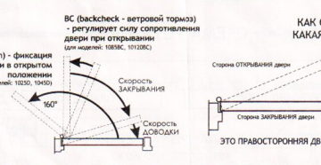 Инструкция по регулировке доводчика двери