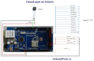 Что такое умный дом на базе Arduino?