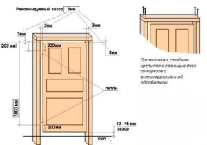 Ширина дверной коробки межкомнатной двери: размеры и особенности