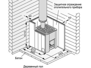 Правила установки печи в бане