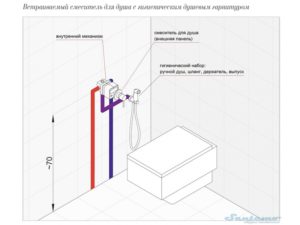 Установка гигиенического душа: пошаговое руководство