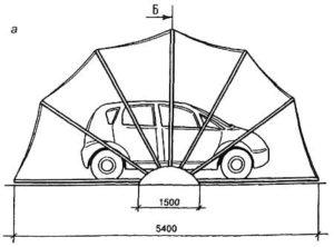 Гараж ракушка: плюсы и минусы, стандартные размеры