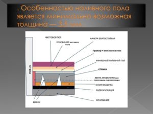 Минимальная и максимальная толщина наливного пола