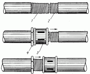 Безрезьбовое соединение стальных труб: особенности и основные правила