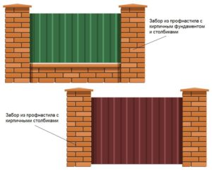 Изготовление забора из кирпича и профнастила своими руками