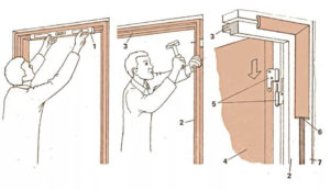 Как установить деревянные двери?