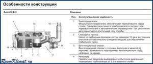 Сололифты Grundfos: характеристики устройств и тонкости использования