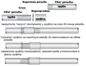 Безрезьбовое соединение стальных труб: особенности и основные правила