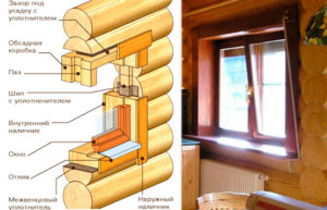Особенности установки пластиковых окон в деревянном доме