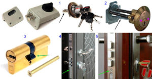Замена замка на входной двери – пошаговая инструкция для разных типов механизмов