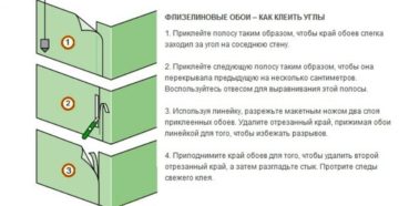 Как клеить флизелиновые обои?