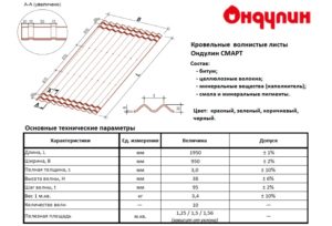 Ондулин: назначение и характеристики материала